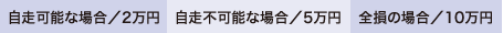 自走可能な場合/2万円 自走不可能な場合/5万円 全損の場合/10万円